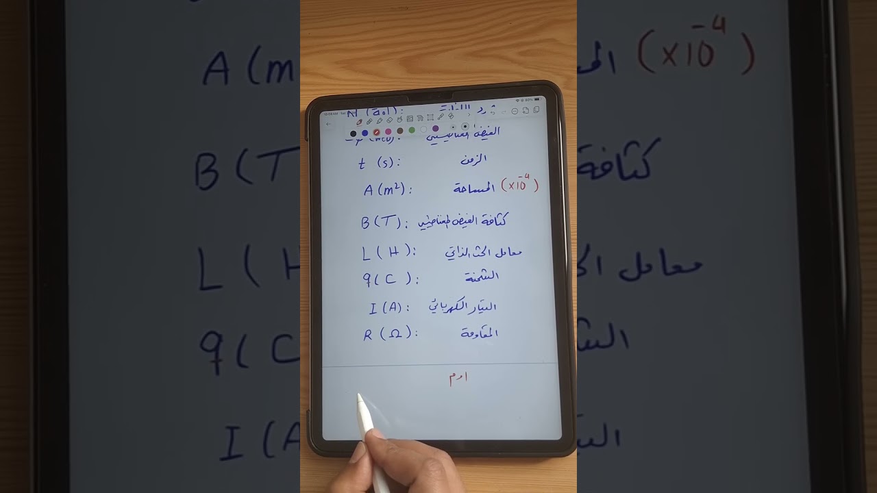 تهكير مسائل الطبيعيات الفصل الثالث في محاضرة واحدة الاستاذ ماهر الرفيعي 