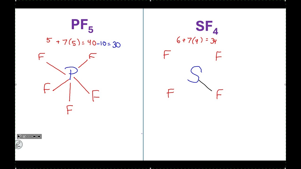 Lewis Structures with Expanded Octets on Center Atom