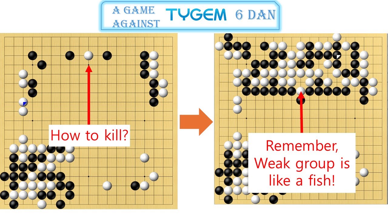 Remember, weak group is like a fish!  Live-game-commenting(Against Tygem 6D) Game No.34