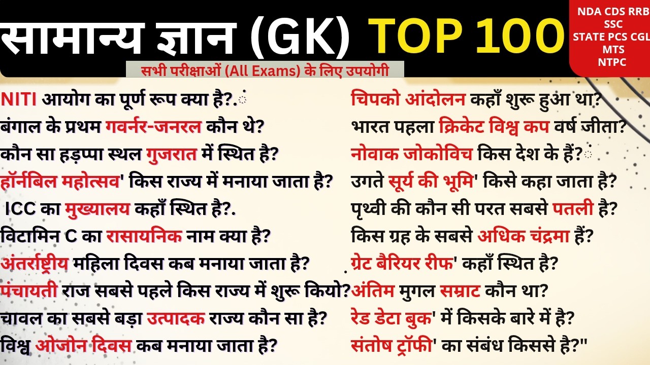 General knowledge Top 100 | सामान्य ज्ञान Top 100 | GK/GS questions #gk #lucentgk #ssc #rrb #nda#mts