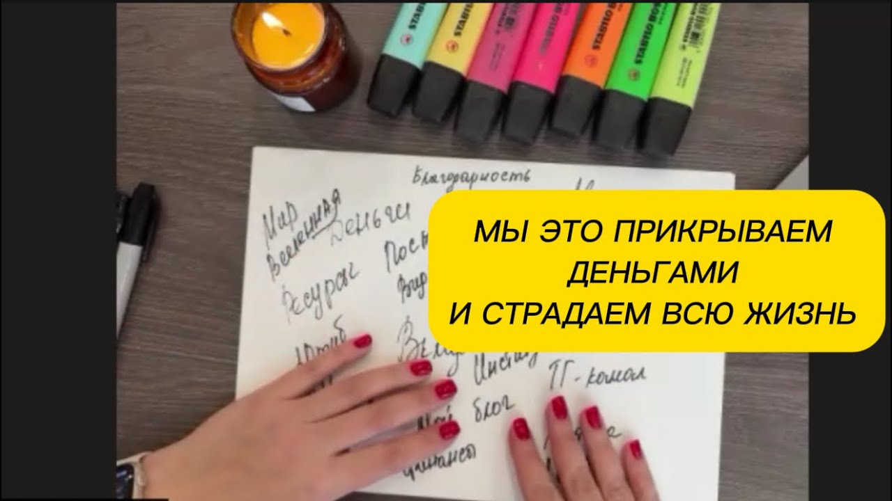 Что мы размещаем в деньгах и чем деньги точно 💯 не являются 