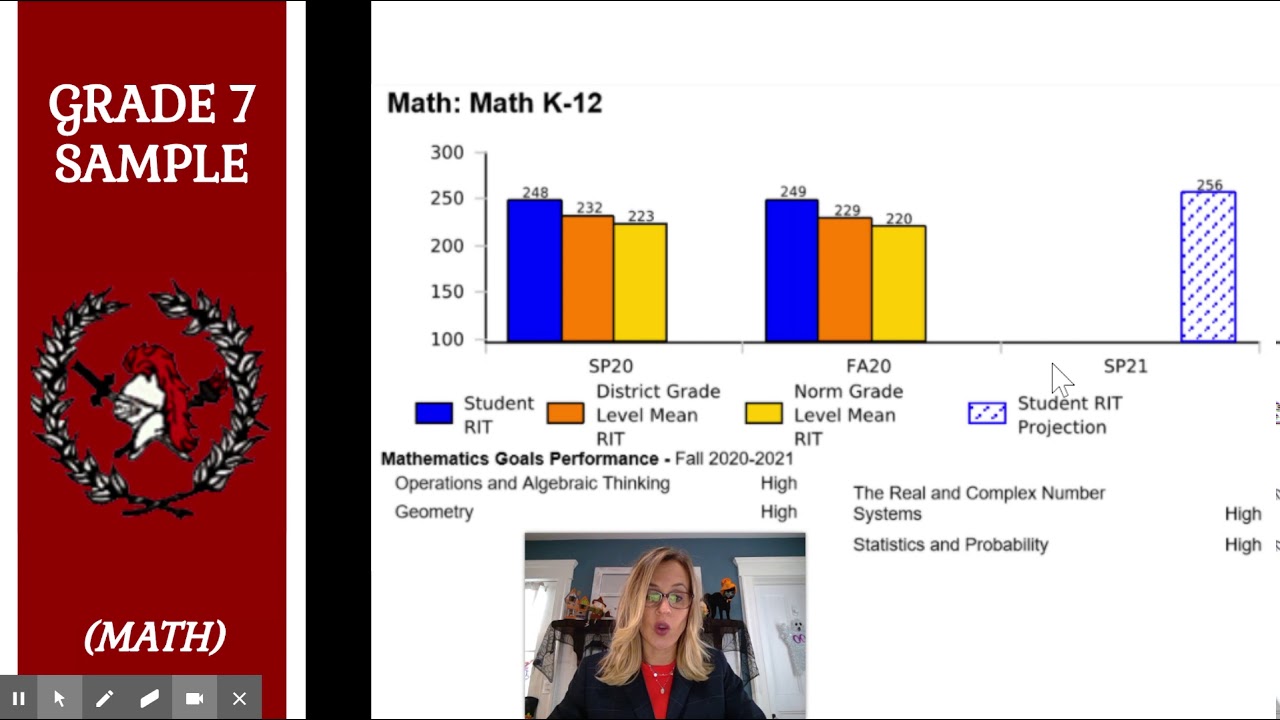 Understanding Your MAP Student Progress Report