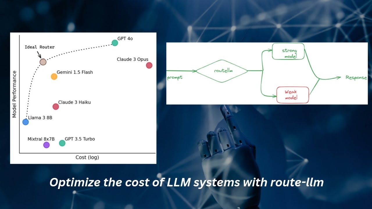 Оптимизация стоимости систем LLM с помощью route-llm
