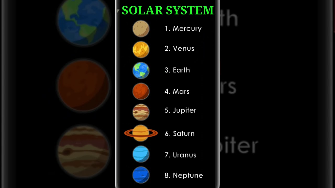 Solar System all Planets name with images #shorts