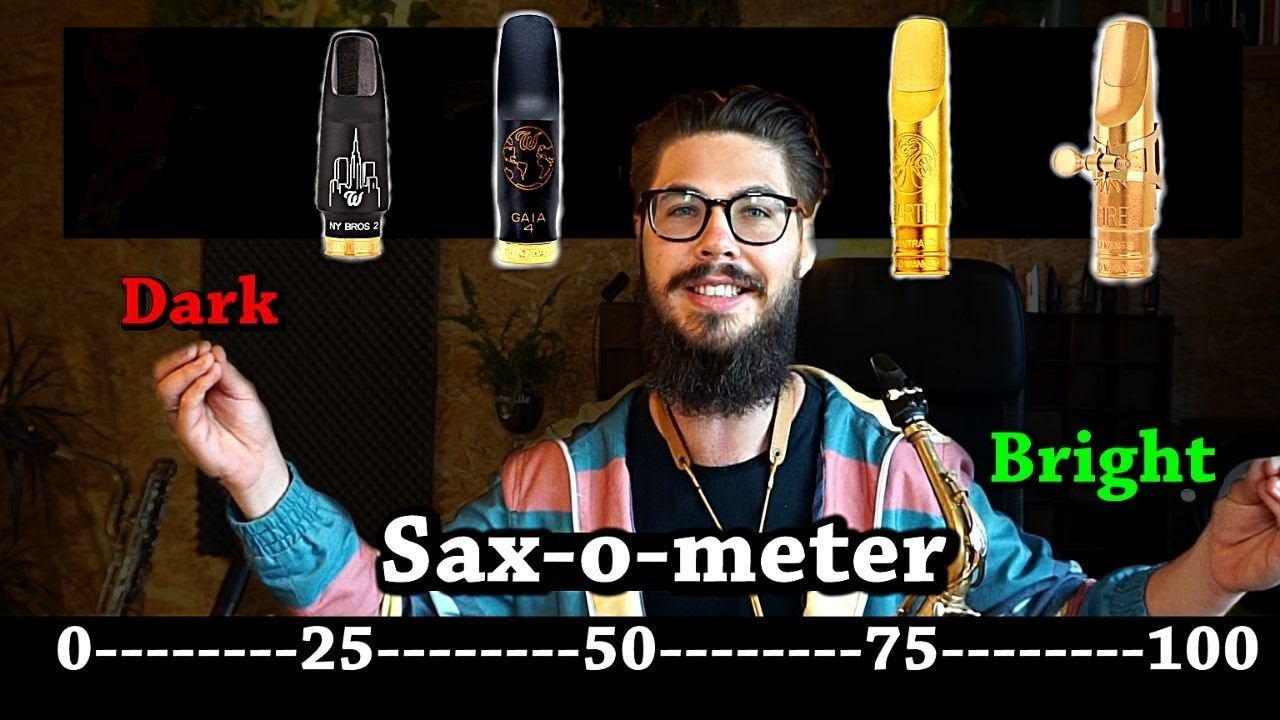 Soundmatching 4 Theo Wanne Mouthpieces to Famous Saxophonists using the Sax-O-Meter