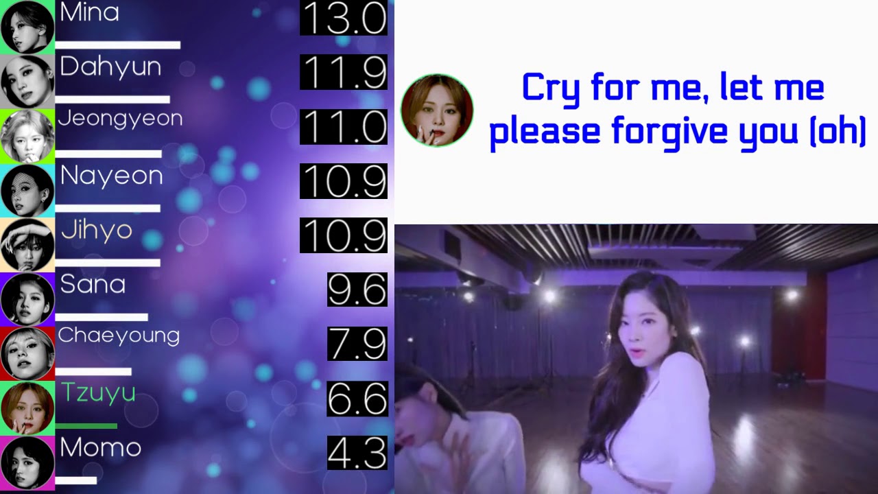 TWICE (트와이스) - Cry For Me Fairer Line Distribution [UPDATED]