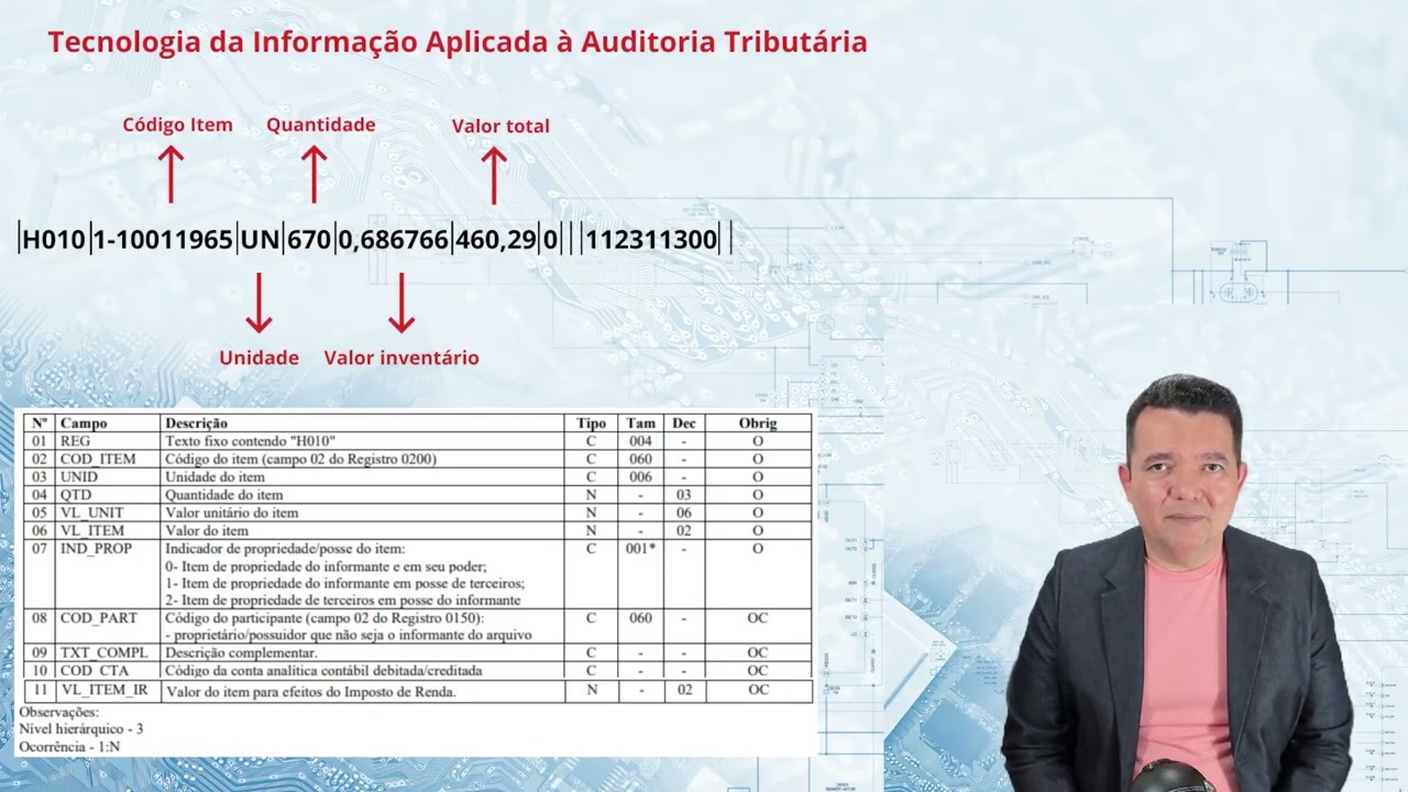 Aula 06 - Conhecimento básico da estrutura da EFD ICMS/IPI -Bloco H