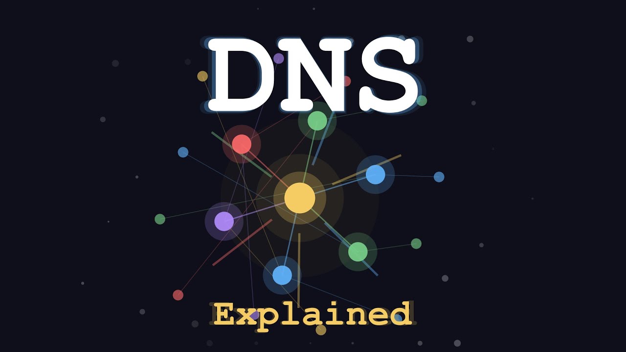 DNS in 7 Minutes — Every Step Visualized