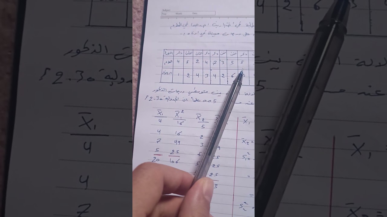 الاختبار التائي لعينتين مستقلتين 4
