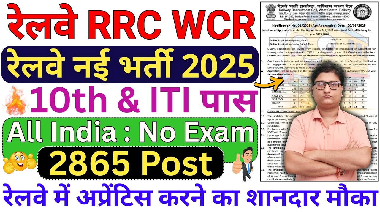 Railway RRC WCR Apprentice Recruitment 2025 &ndash; Great opportunity to do apprenticeship in railways ...