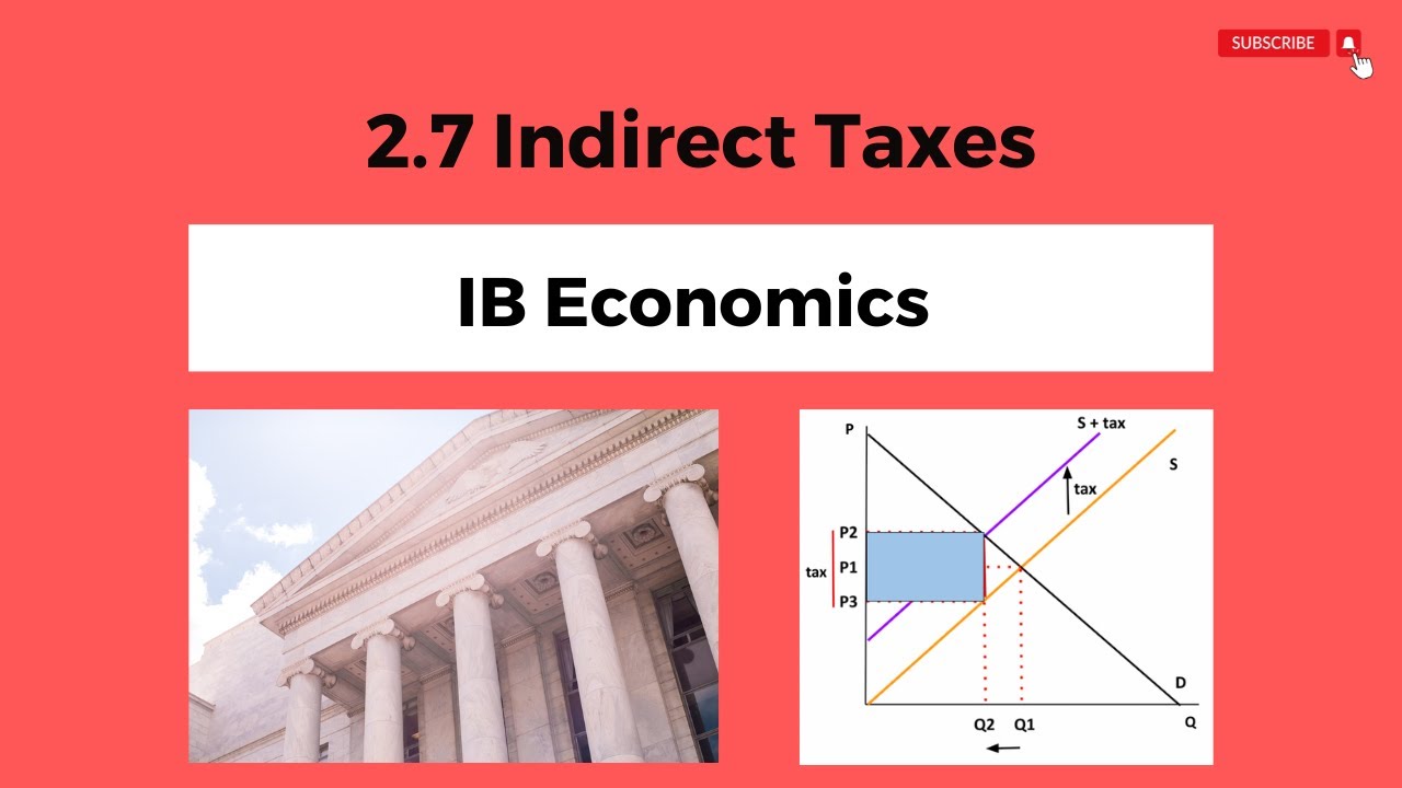 2.7 - Косвенные налоги - IB Economics