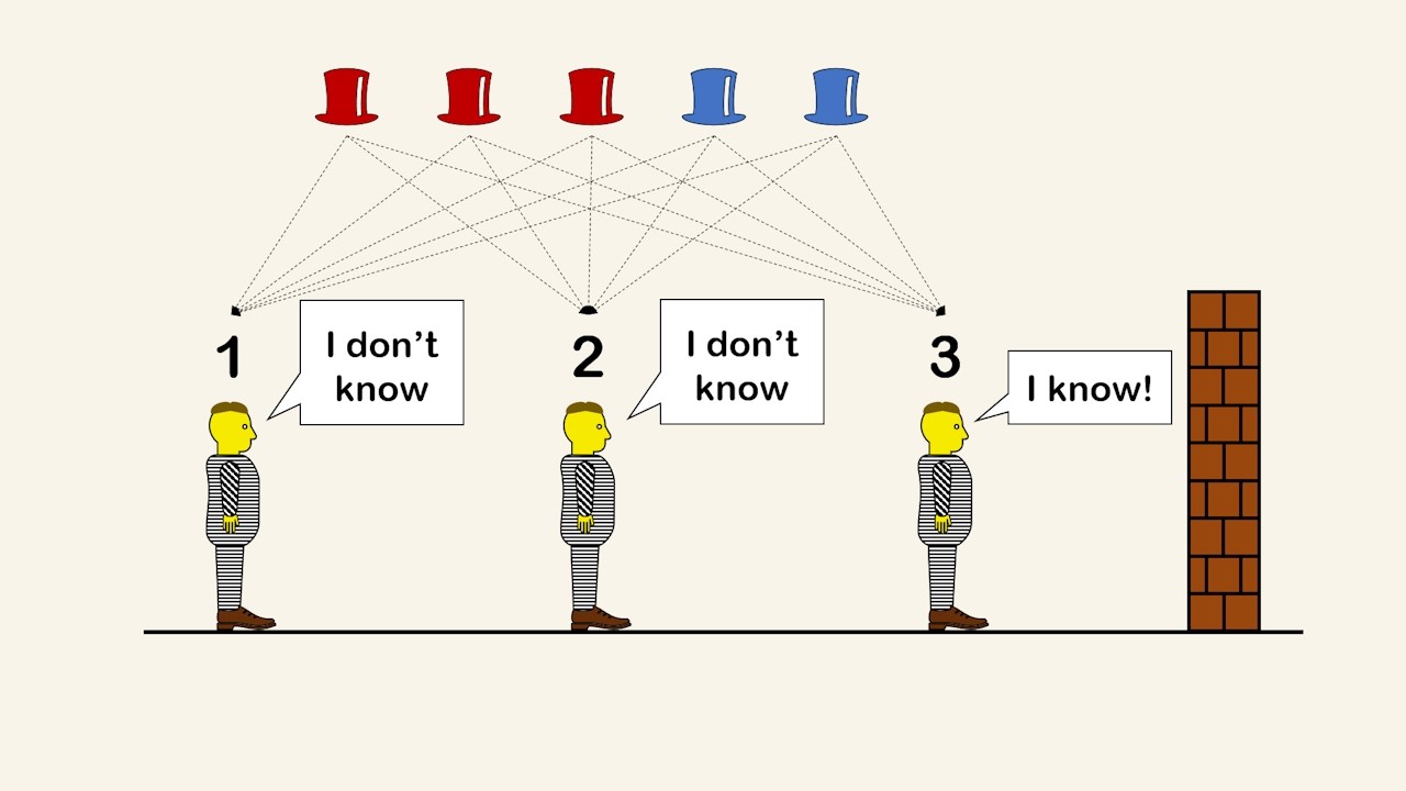 Can you solve the prisoner random hats puzzle?