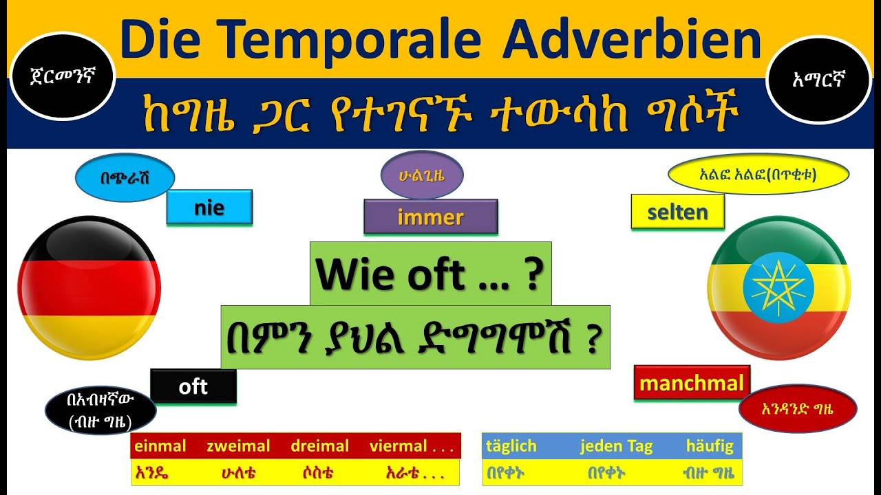 German-Amharic | Die Temporale Adverbien | ከግዜ ጋር የተገናኙ ተውሳከ ግሶች