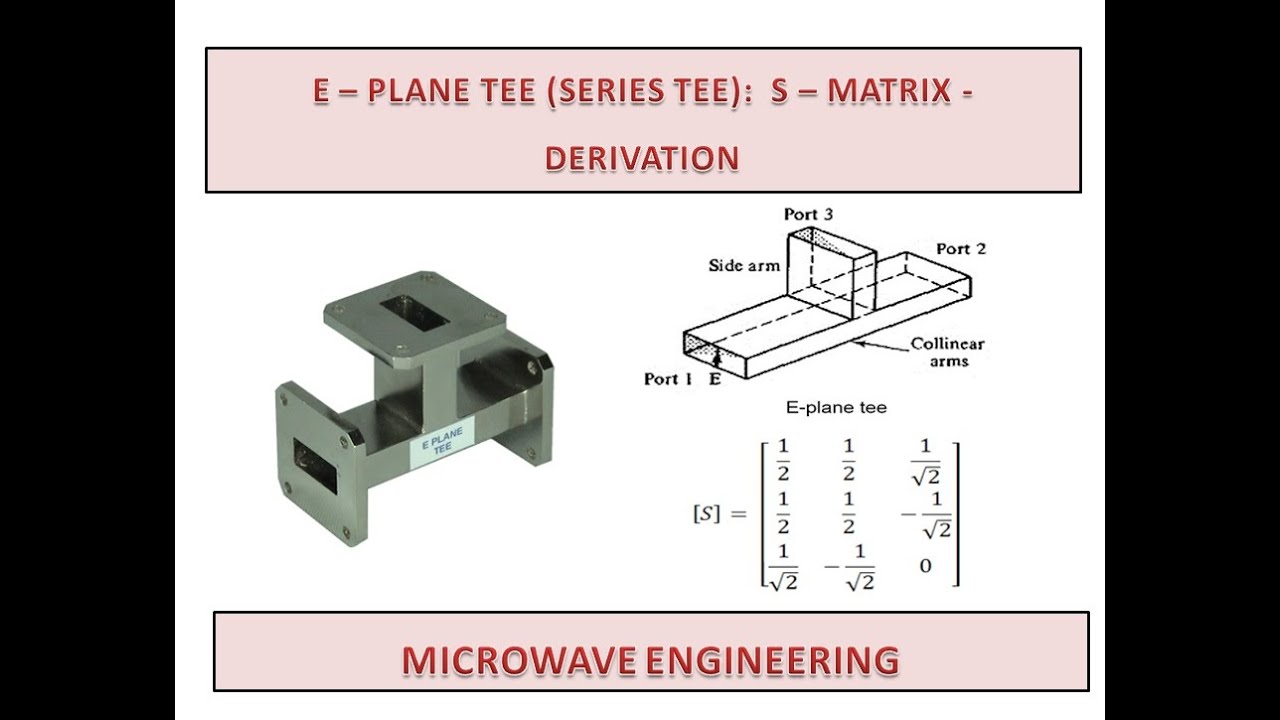 E - plane Tee - Microwave Engineering - UNIT V