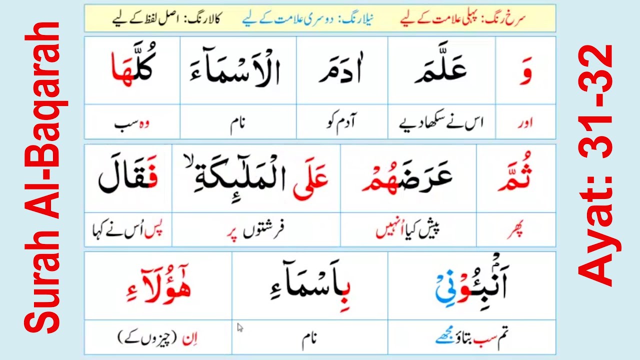 Lesson-19 Al-Baqarah 31-32 | Misbah-ul-Quran مصباح القرآن | Quran Word to Word Urdu Translation