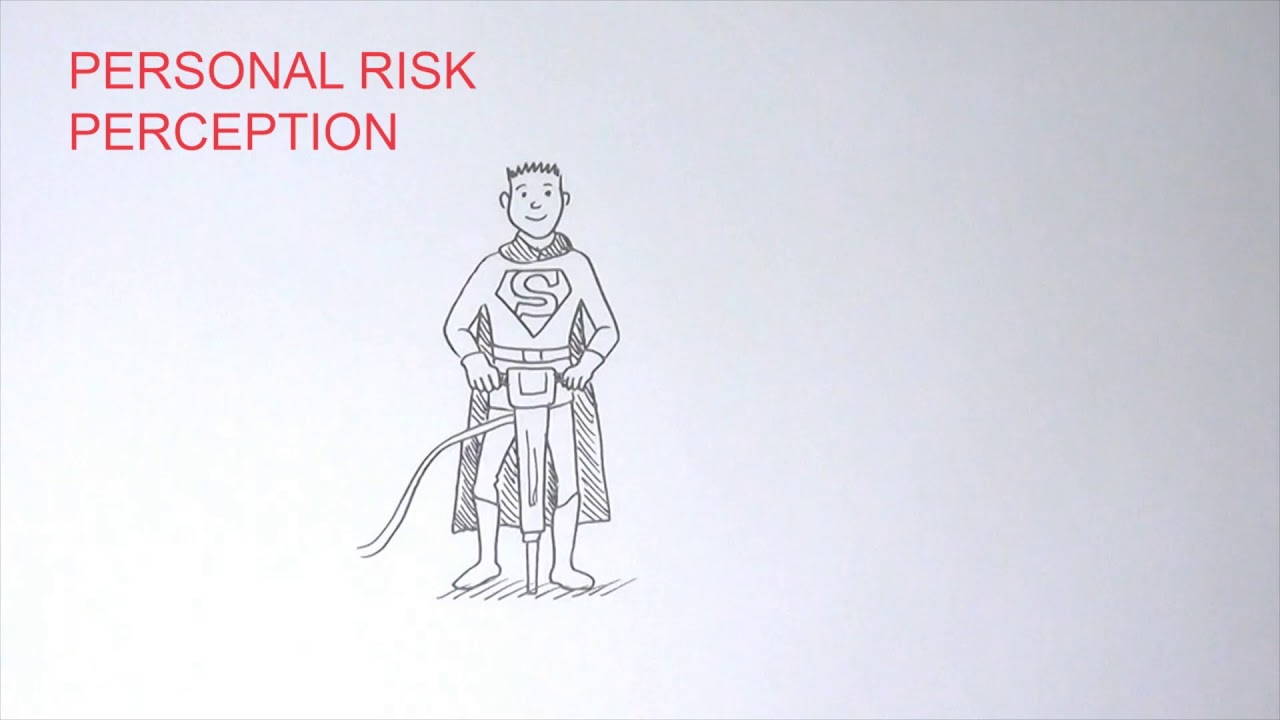 Personal risk perception