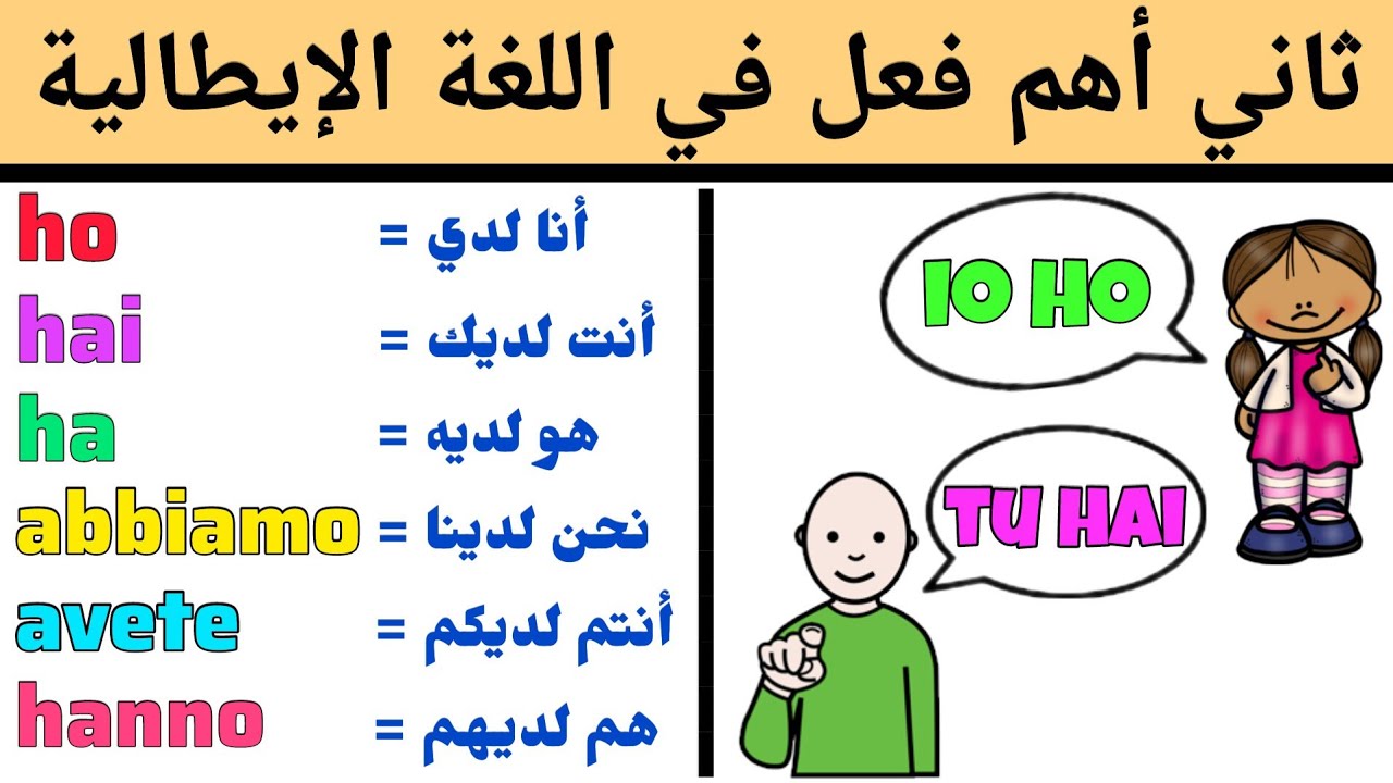 ثاني أهم فعل في اللغة الإيطالية يجب عليك تعلمه | تصريف الفعل avere و كيف نستخدمه في اللغة الإيطالية