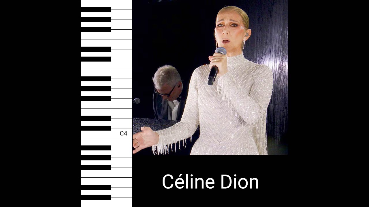Céline Dion - Hymne à l’amour (Paris 2024 Olympics) (Vocal Showcase)
