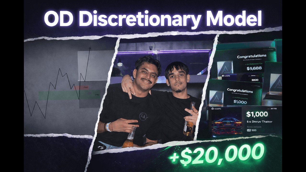 The exact discretionary model that made me $17,431 last month with prop firm payouts