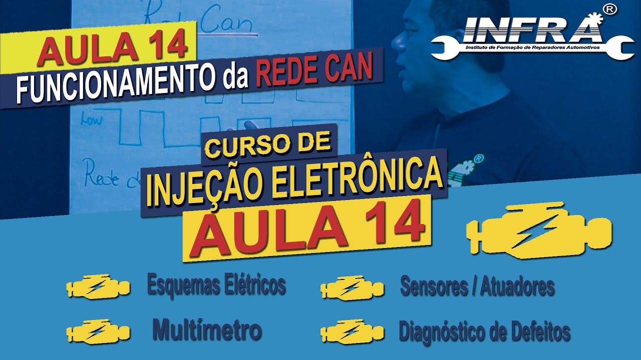 COMO FUNCIONA A REDE CAN - AULA 14 - CURSO DE INJEÇÃO ELETRÔNICA