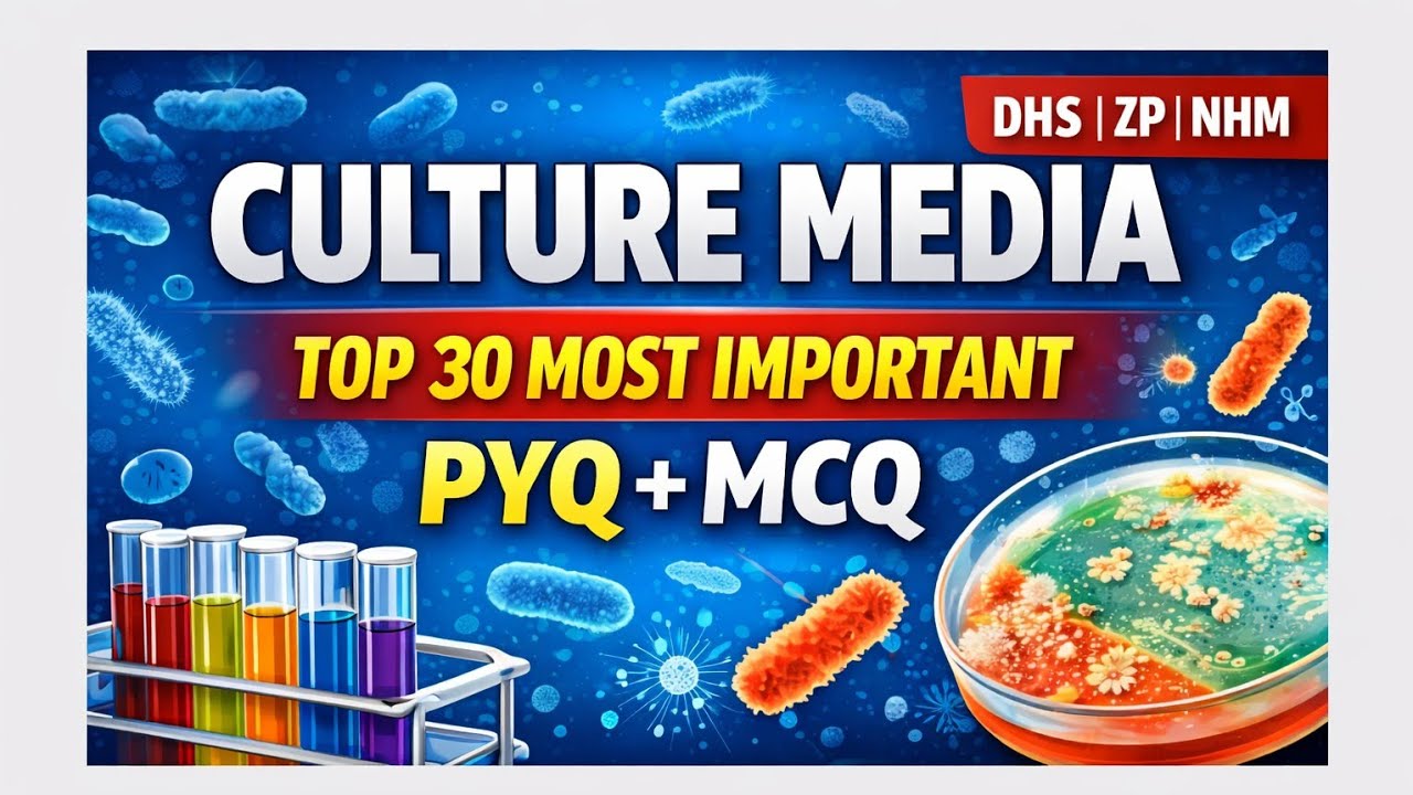 MICROBIOLOGY CULTURE MEDIA MCQ |DHS|NHM| RRB | AIIMS|ADMLT 
