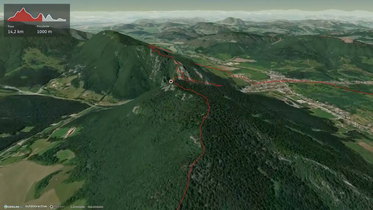 Terchová - Malý Rozsutec - Veľký Rozsutec - Štefanová - Terchová ∆ hiking trails