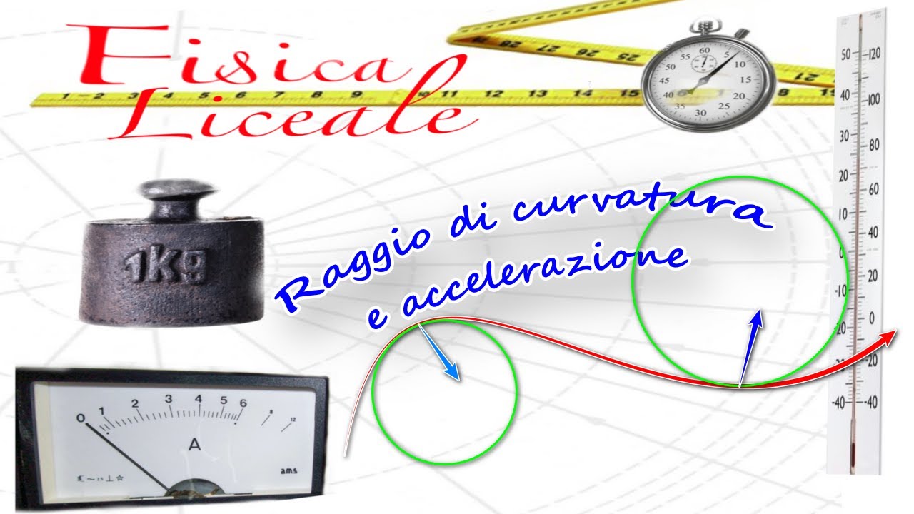Raggio di curvatura ed accelerazione nel moto curvilineo