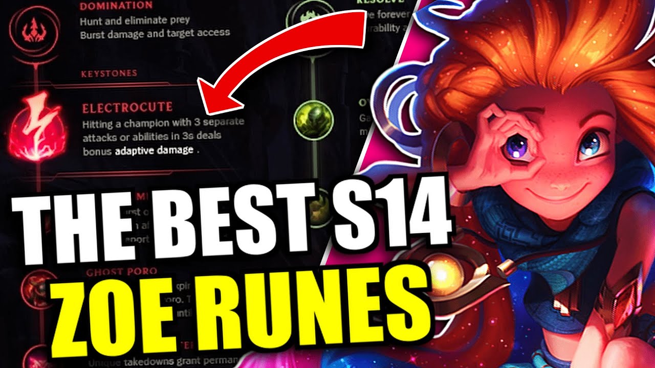 THIS IS THE BEST S14 ZOE RUNE PAGE! (FULL ANALYSIS)