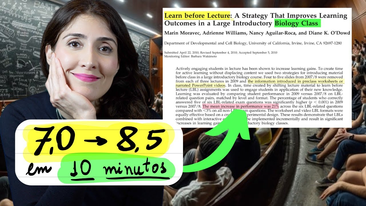O Que Fazer 10 Minutos Antes da Aula