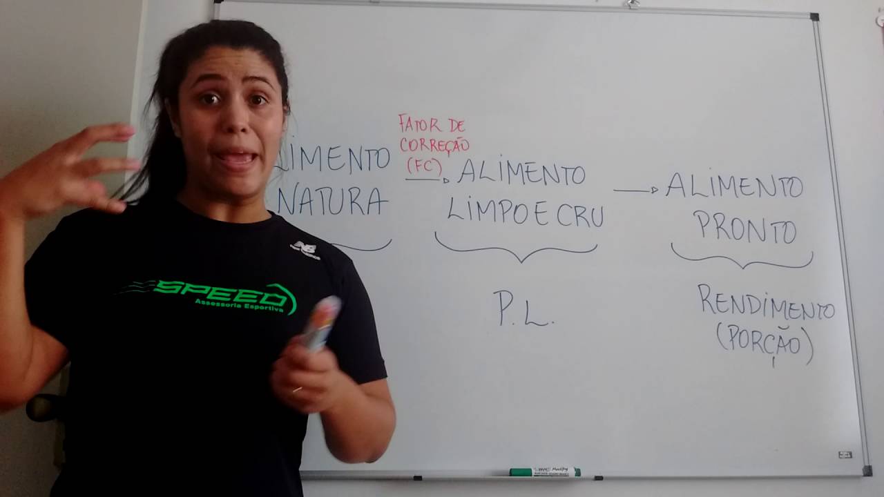Técnica Dietética - Série 