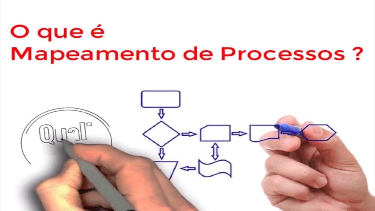 CEES #208 QualiTips #20 - O que é mapeamento de processos?