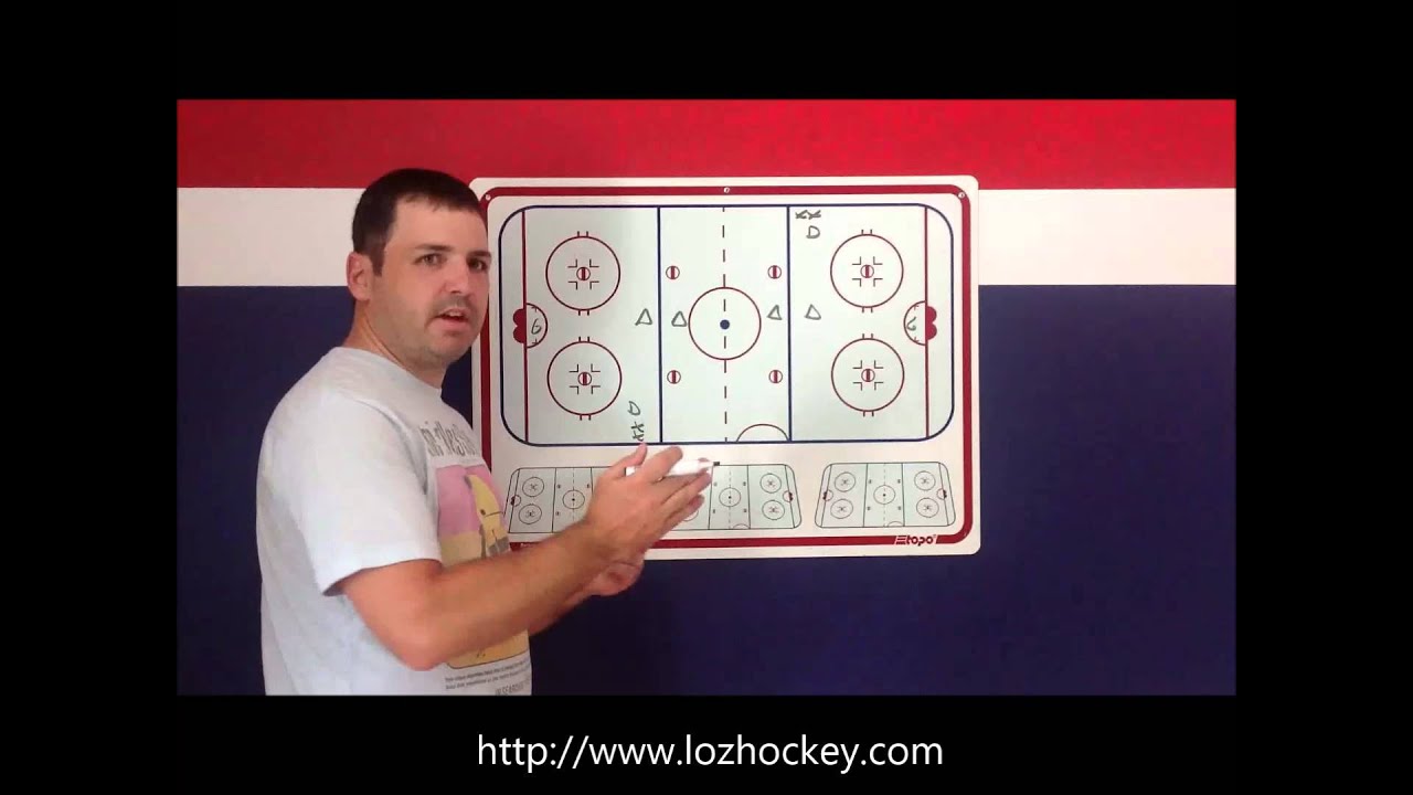 Fer à cheval (la banane) revisité | Exercice Hockey Drill