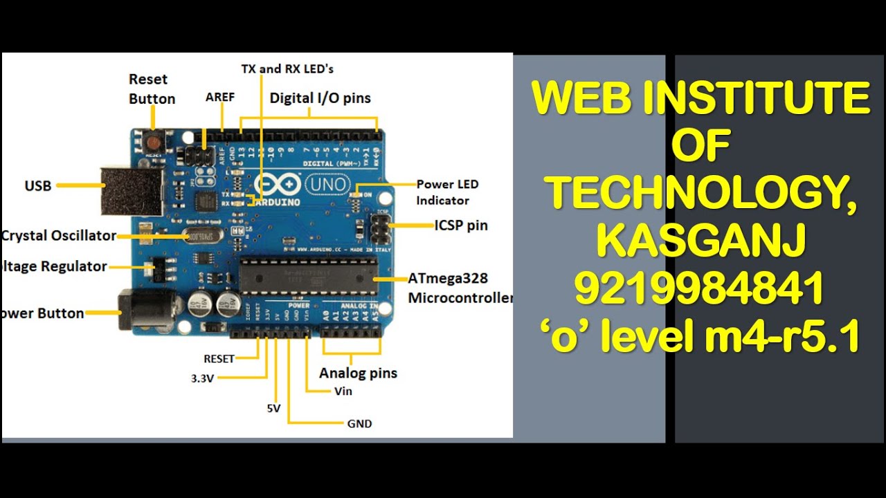 IOT MCQ QUESTION 1