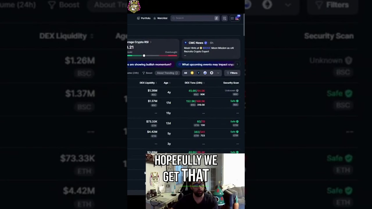 VDR Breakout Alert! See Dogelon Mars & Loser Coin Picks #shorts