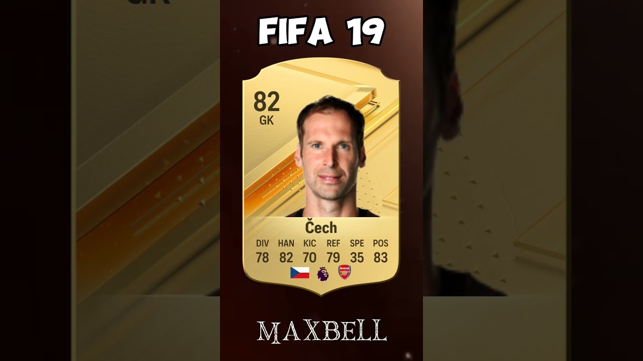 ICONS AND THEIR LAST FIFA CARDS! 😱🔥 #eafc24 #shorts