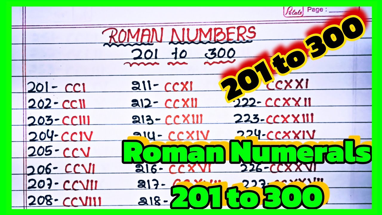 201 to 300 Roman Number। Roman Counting 201 to 300 | Roman ginti 201 to 300 l Roman numerals 201-300