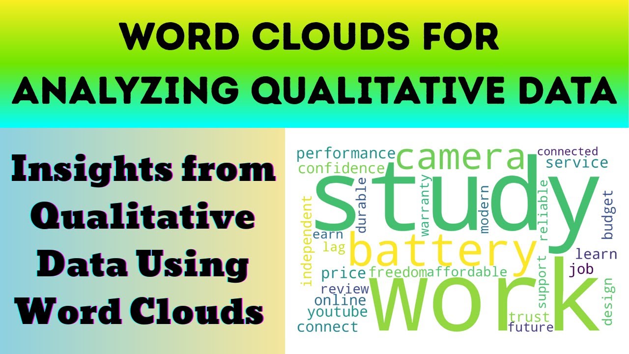 Word Clouds for Analyzing Qualitative Data | Insights from Qualitative Data Using Word Clouds