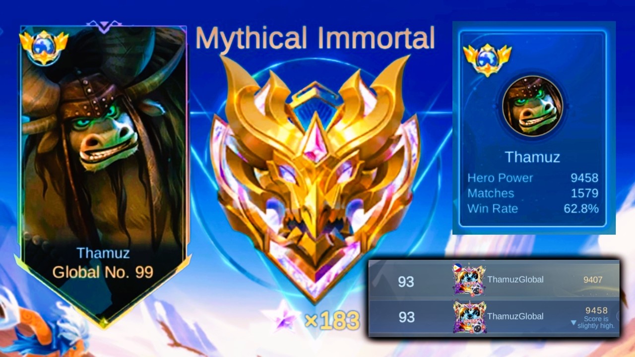 Pushing Top Global No. 99 Thamuz