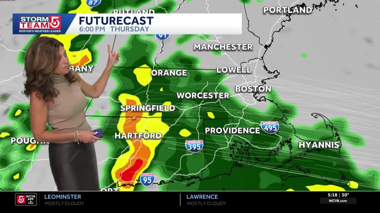 Video: Cool day with gusty breeze