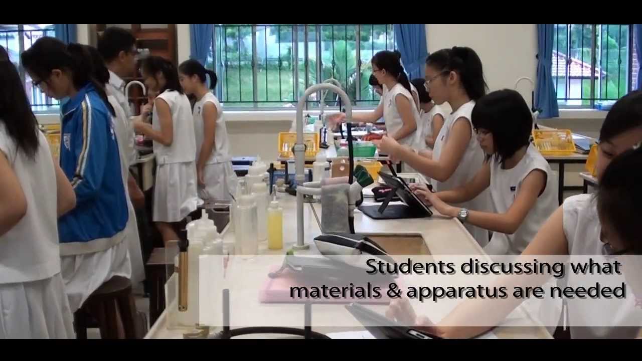 Chemistry - Test for Gases