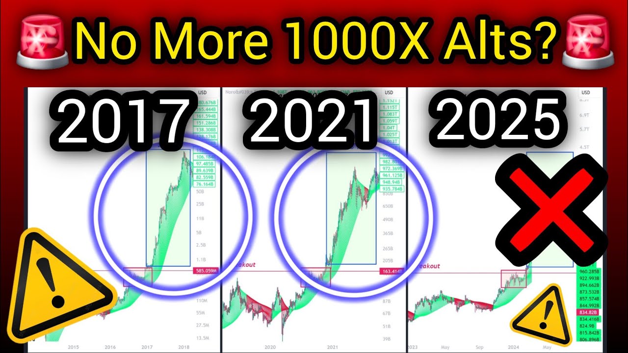 IF YOU ARE HOLDING ALTCOINS, LISTEN UP!