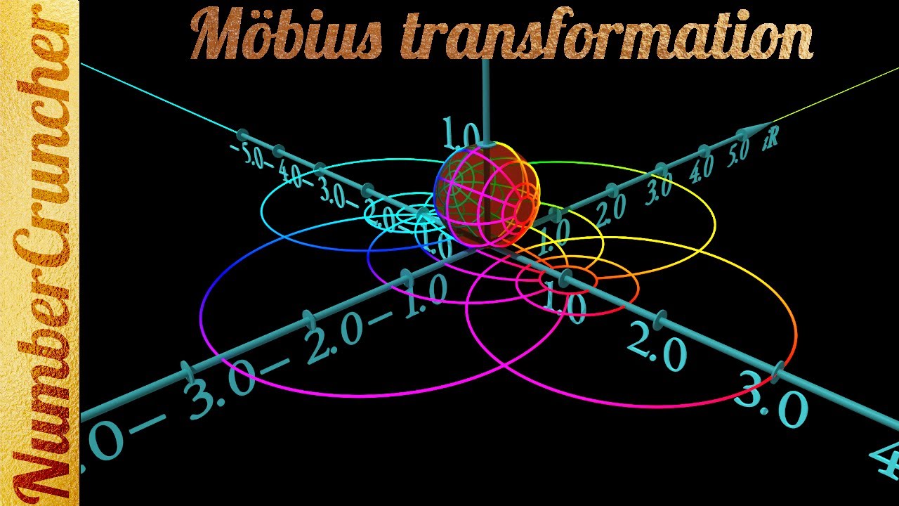 M&ouml;bius transformation