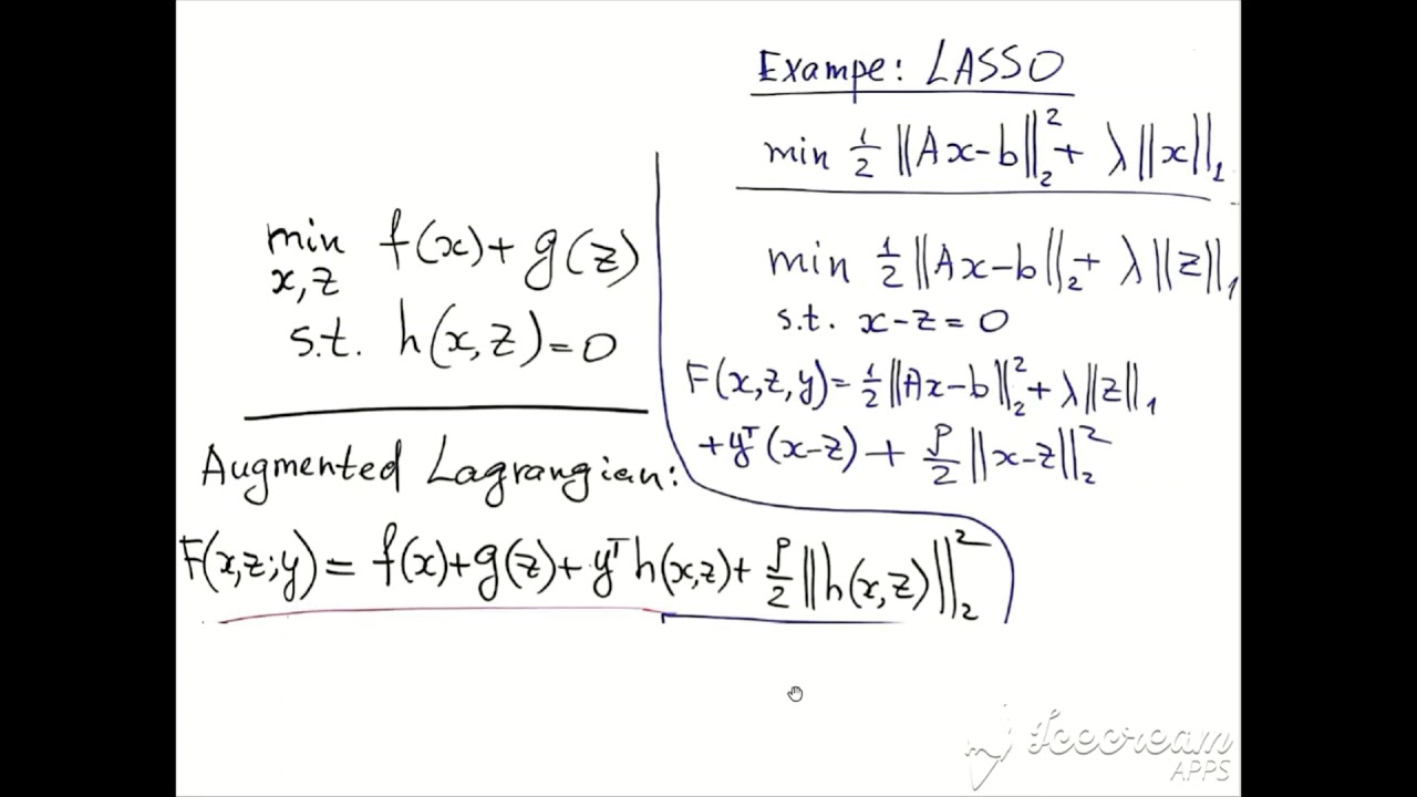 ADMM - Alternating Direction Method of Multipliers