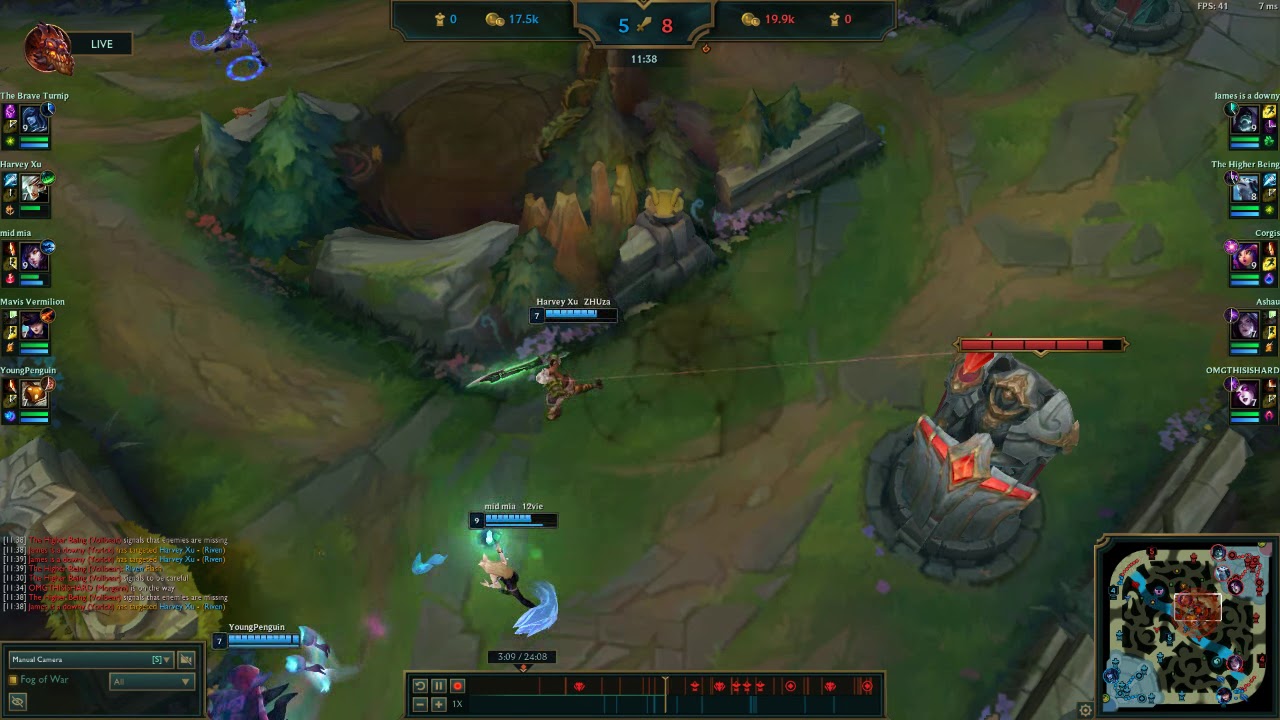 Neeko jukes Riven