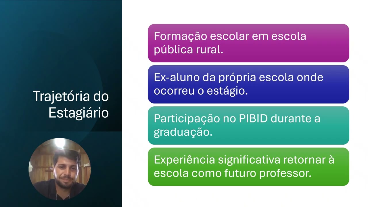 Apresentação do relatório de Estágio 4