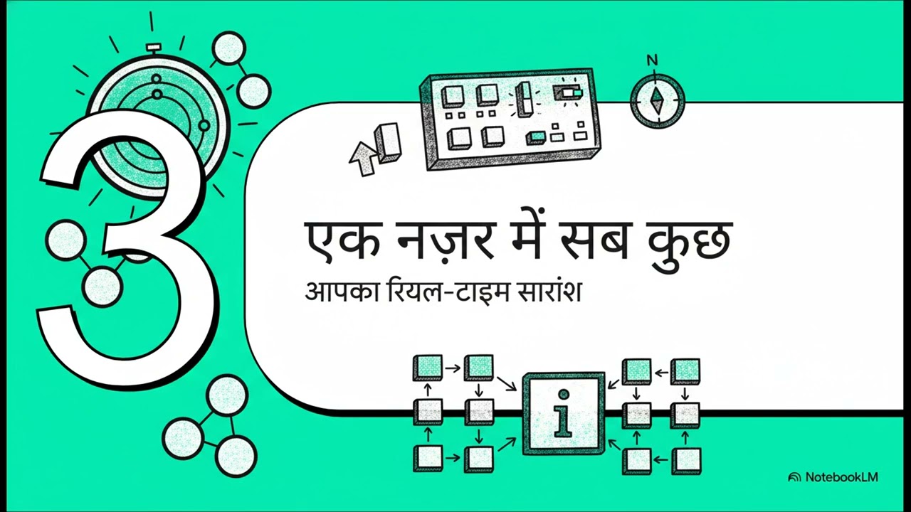 GeM Dashboard Complete Guide | Buyer, Consignee & HOD के लिए Monitoring और Reports Explained