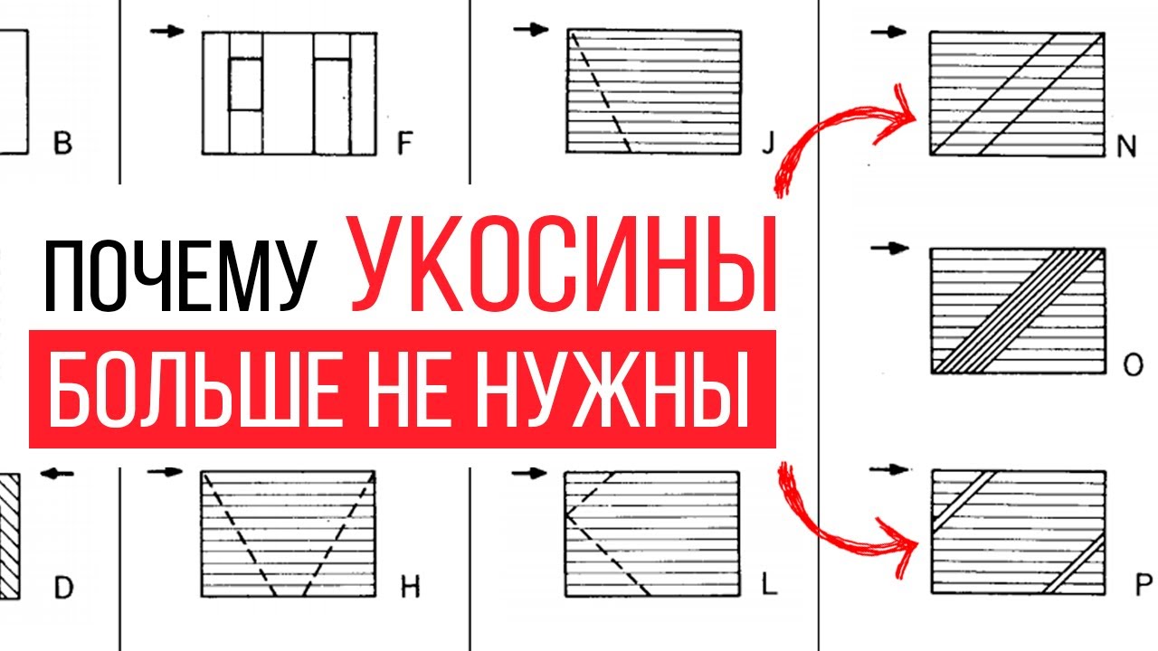 Как сделать стены вашего каркасного дома крепкими? Испытания каркасных стен по науке. Часть 1