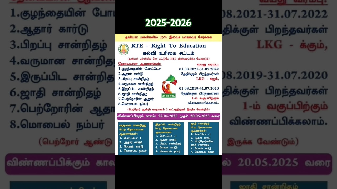 RTE - Right To Education Admission 2025-26 |கல்வி உரிமைச் சட்டம் #rte #education #admission #school