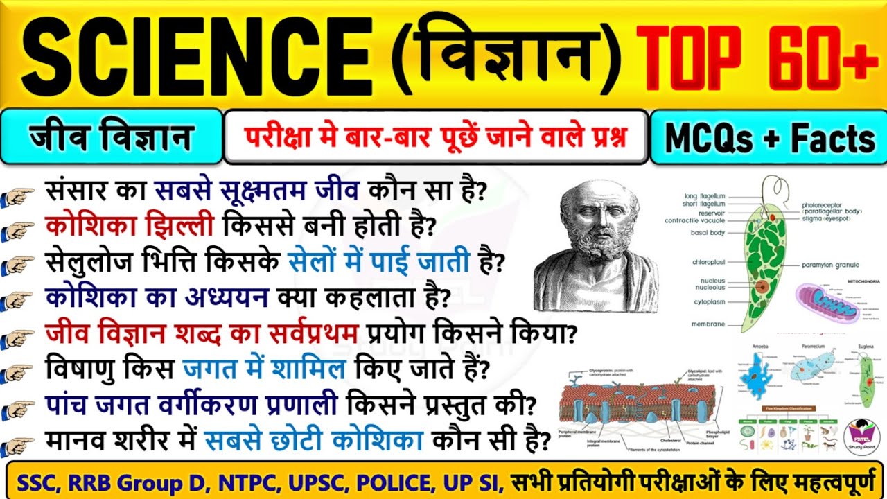 🔥Science GK 2026 | 60 Most Important Science Question | Science Quiz | SSC/RAILWAY/UPSSSC Exam 2026