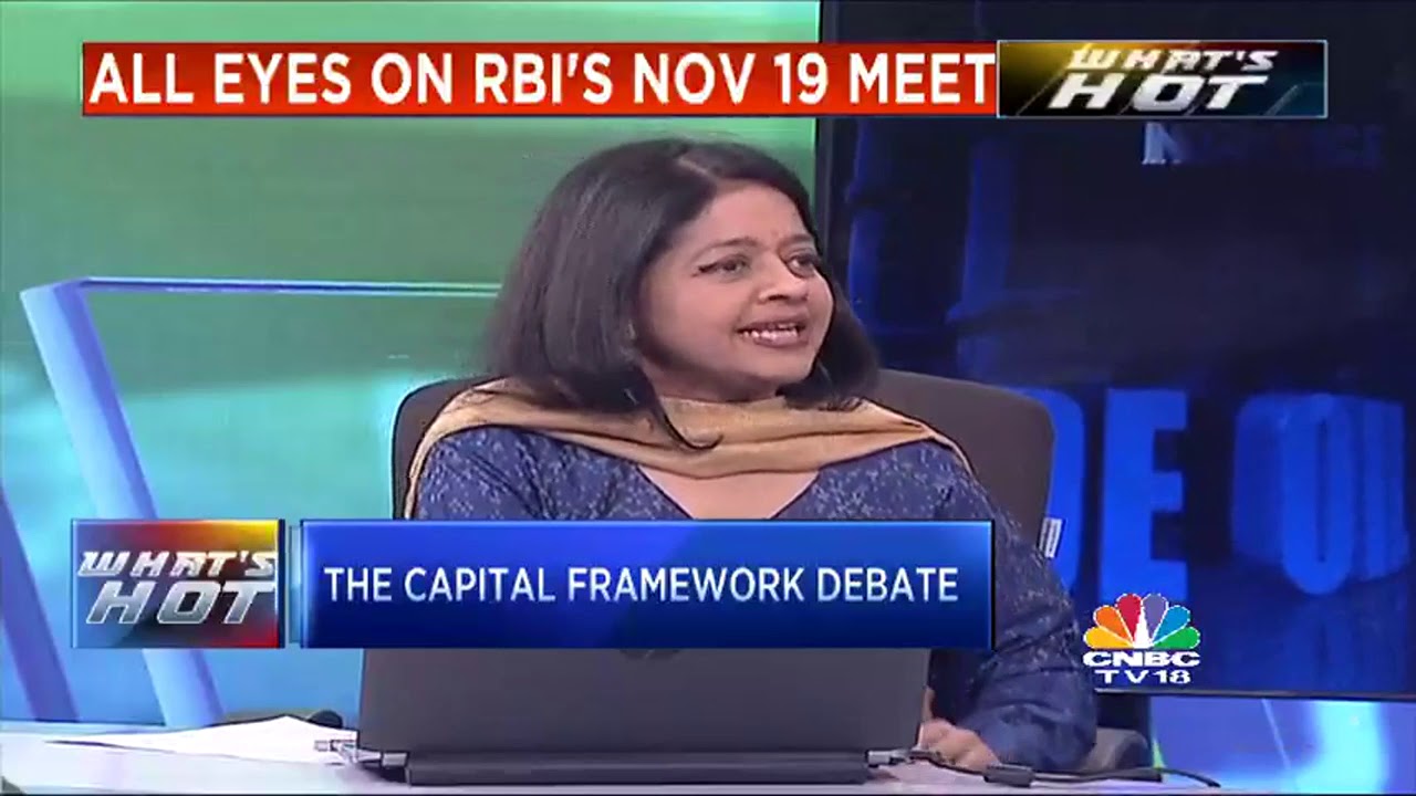 RBI Board & Its Powers